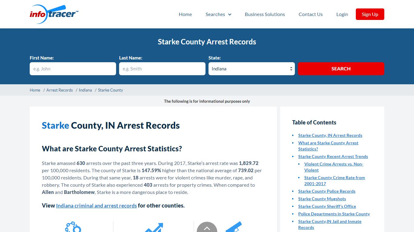 Starke County, IN Arrests, Mugshots & Jail Records - InfoTracer